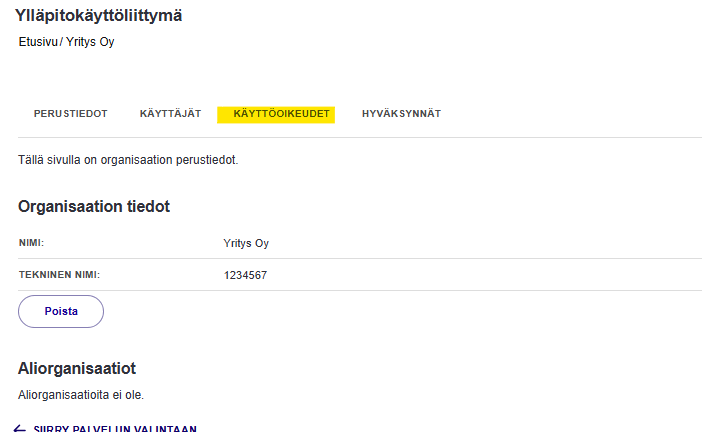 Käyttöoikeudet välilehden linkki korostettuna