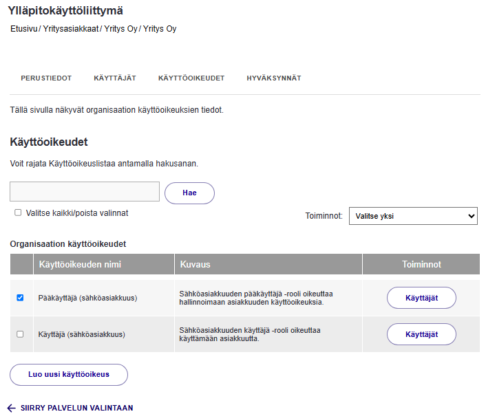 Ylläpitokäyttöliittymän käyttöoikeusikkuna