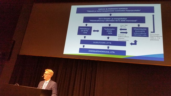 Tiilikainen Tiilikainen