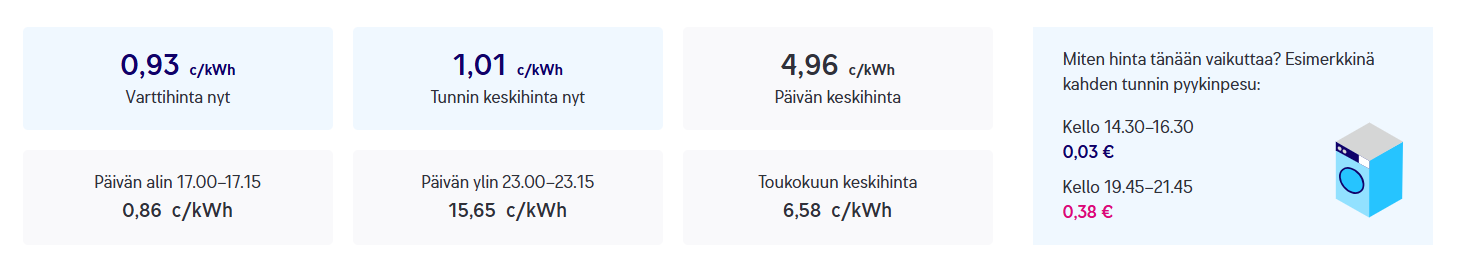 Pörssisähkön hinnan lisätiedot Oma Helenissä