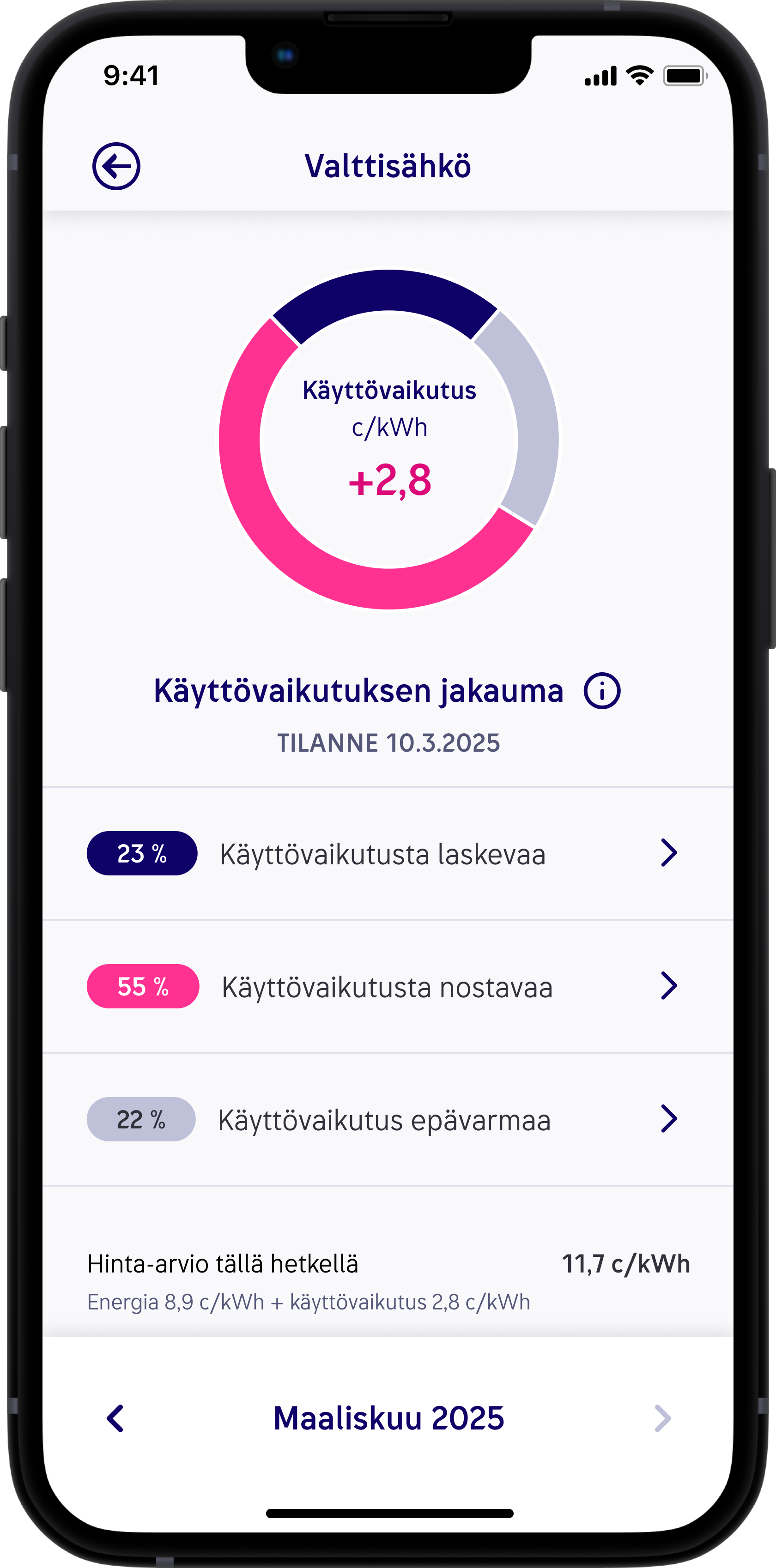 helen-valttisahko-kayttovaikutus-puhelin.png