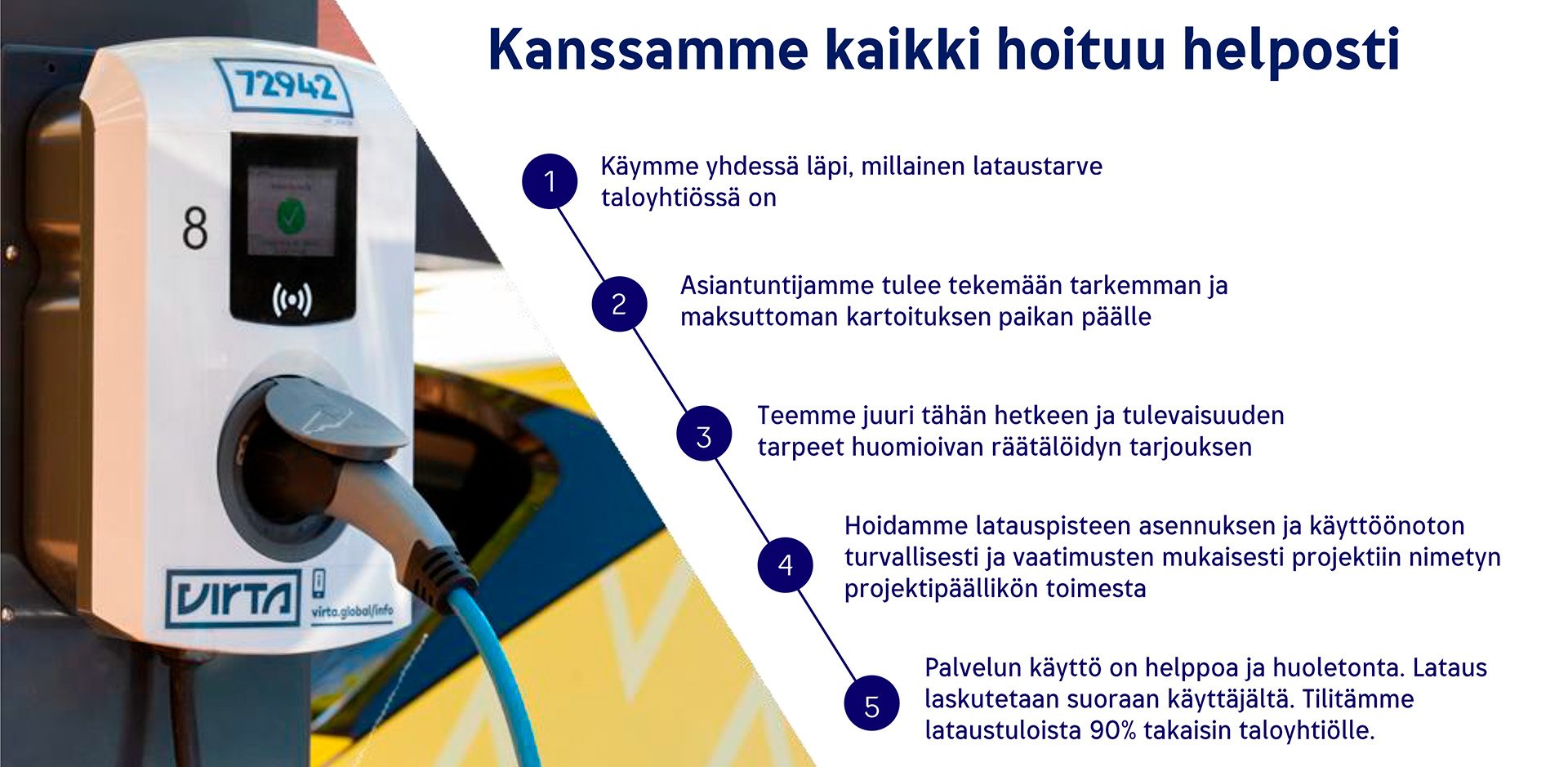 hankinnan-vaiheet.jpg